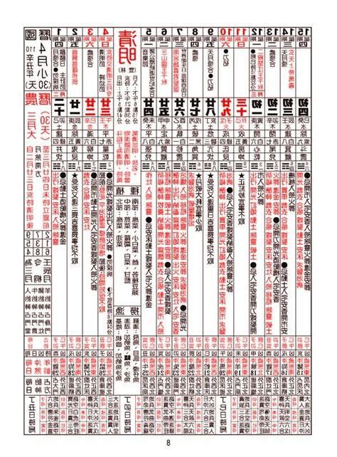 牽新車看日子|【2024交車吉日】農民曆牽車、交車好日子查詢